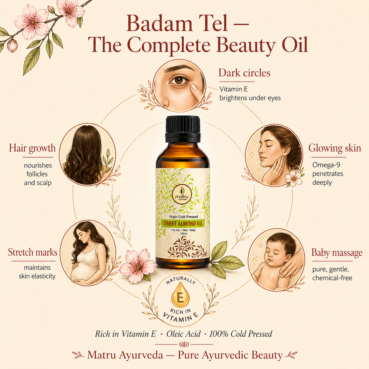 Virgin Cold Pressed Sweet Almond Oil — For Hair Growth, Dark Circles, Skin & Baby Massage | Matru Ayurveda